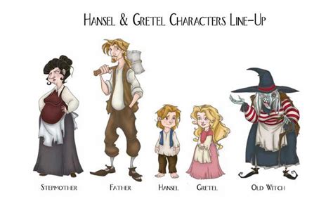 Getting into Character: How to Choose a Witch Ensemble for Hansel and Gretel